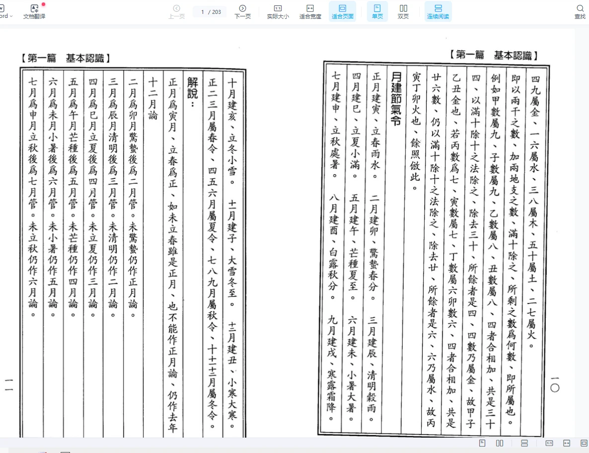 图片[1]_杨太雄《杨公先师救贫妙诀全集》PDF电子书（203页）_易经玄学资料网