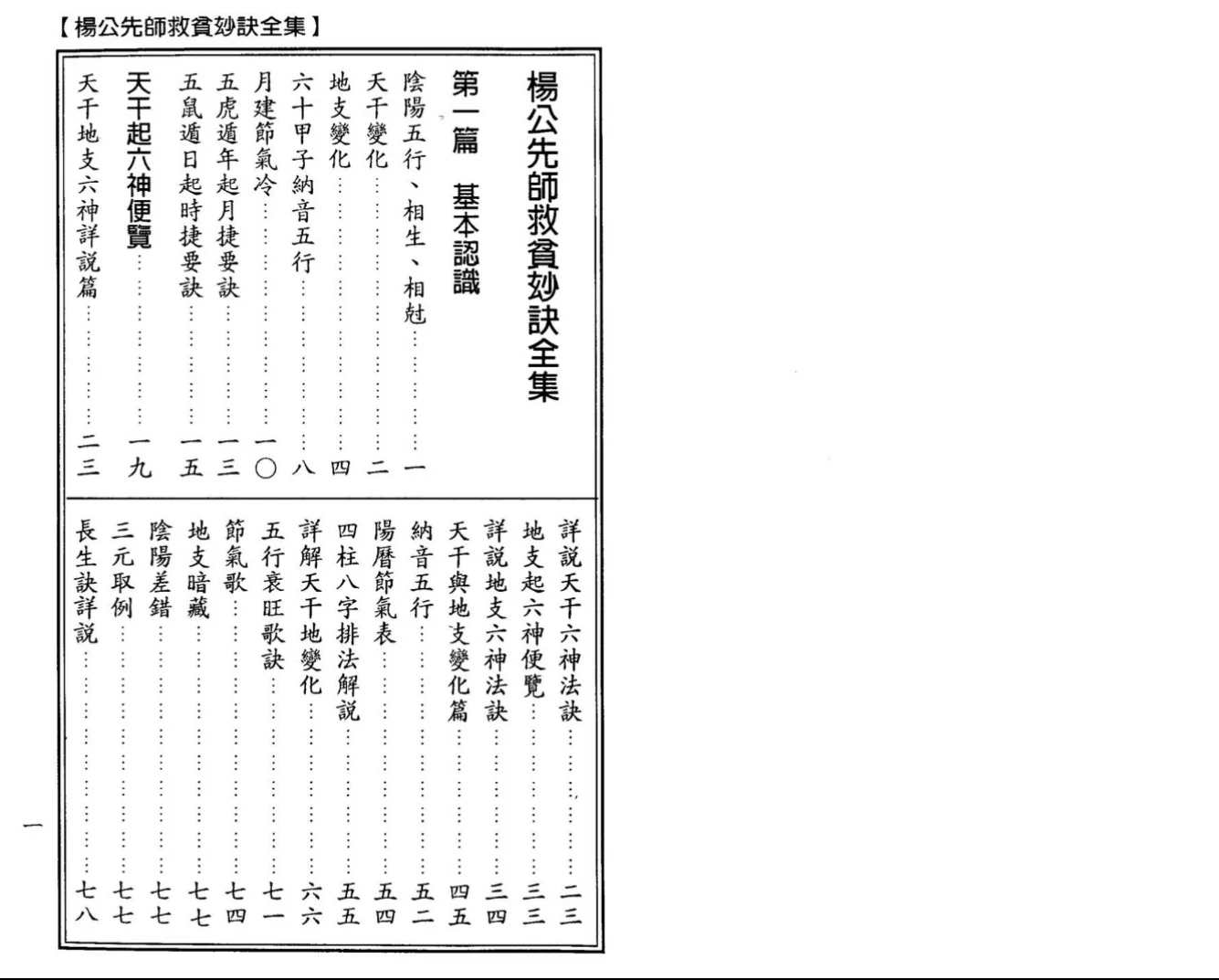 图片[3]_杨太雄《杨公先师救贫妙诀全集》PDF电子书（203页）_易经玄学资料网