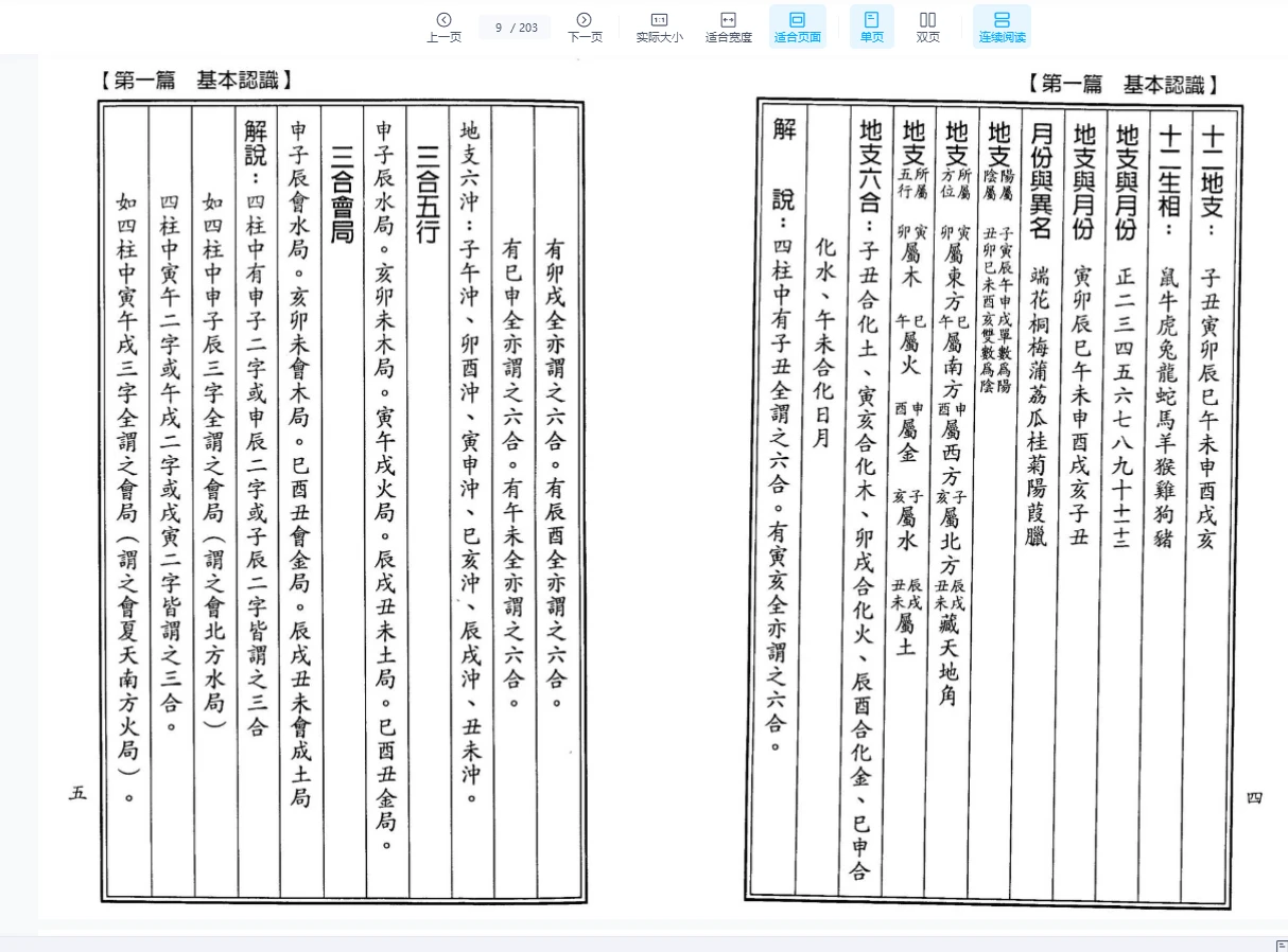 图片[7]_杨太雄《杨公先师救贫妙诀全集》PDF电子书（203页）_易经玄学资料网