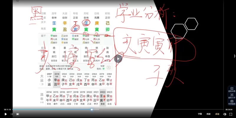 清风《学业分析方法》_易经玄学资料网