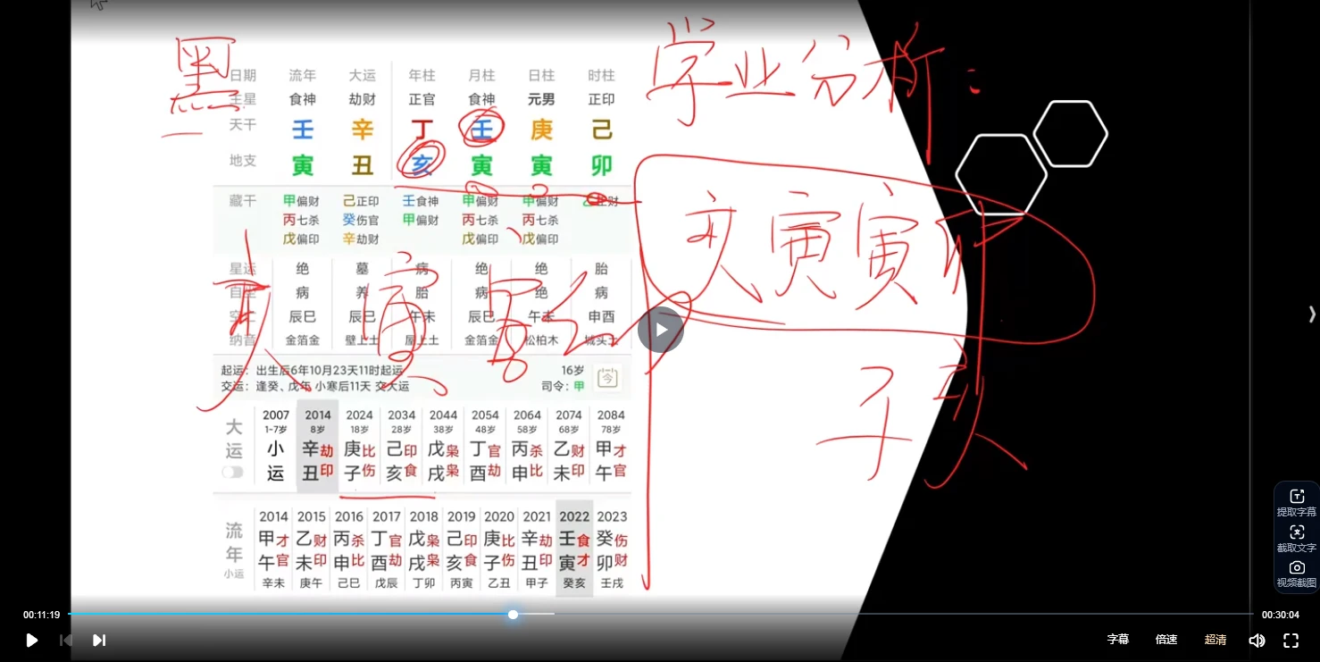 清风《学业分析方法》（视频7集）_易经玄学资料网