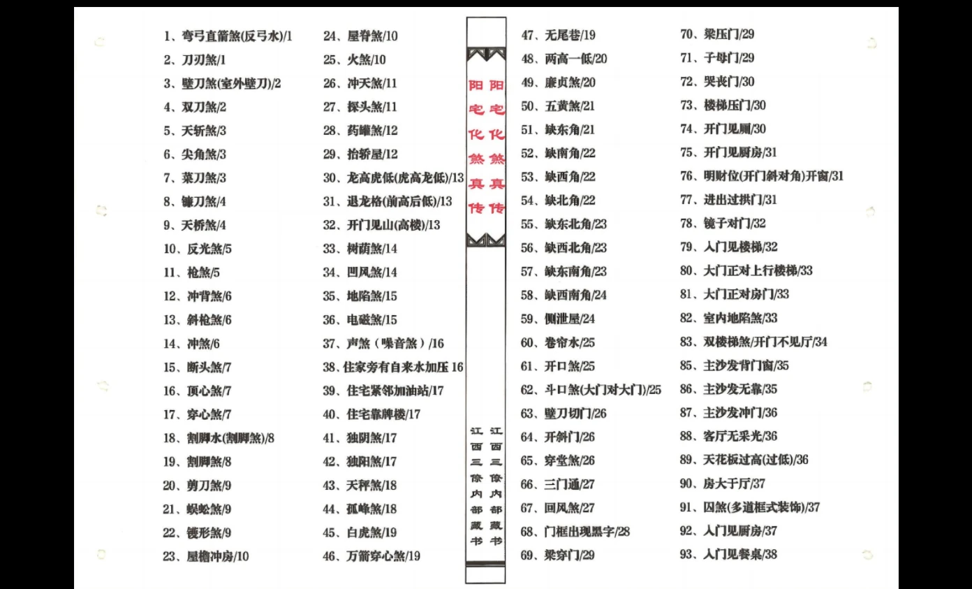 图片[6]_江西杨公真传风水PDF电子书合集（15册PDF）_易经玄学资料网