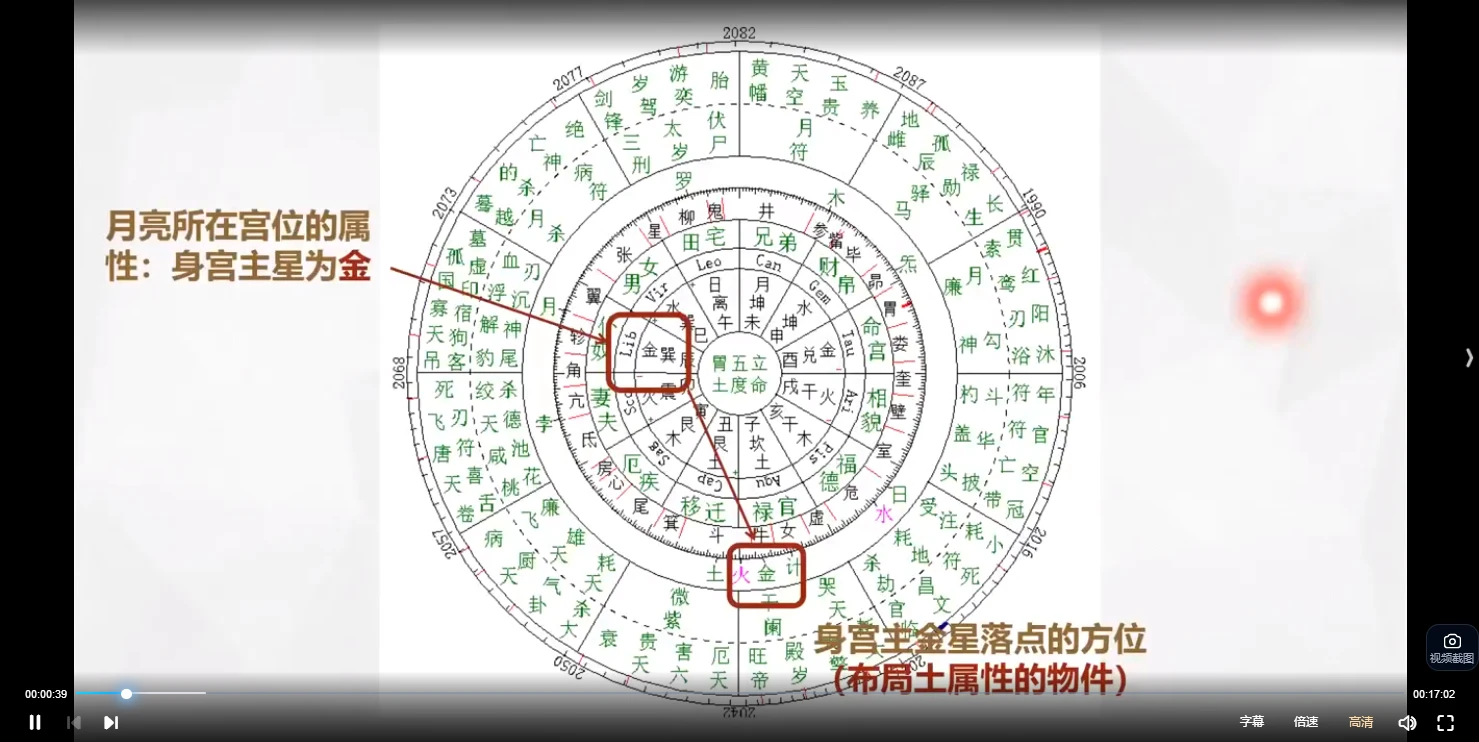凡焱《流年开运秘传班》（视频5集+音频）_易经玄学资料网