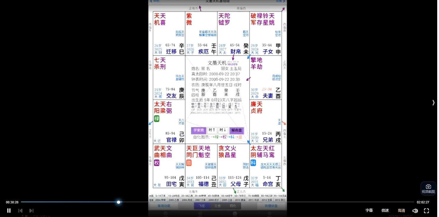 图片[7]_《玄易门紫微斗数》基础加弟子班教学全套完整课程（基础班+弟子班）_易经玄学资料网