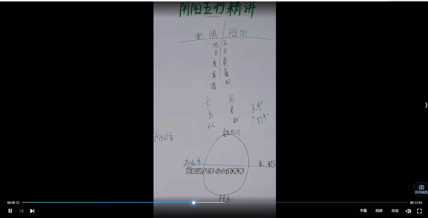 图片[2]_吴美莹《小六壬提升精修课》视频63集_易经玄学资料网