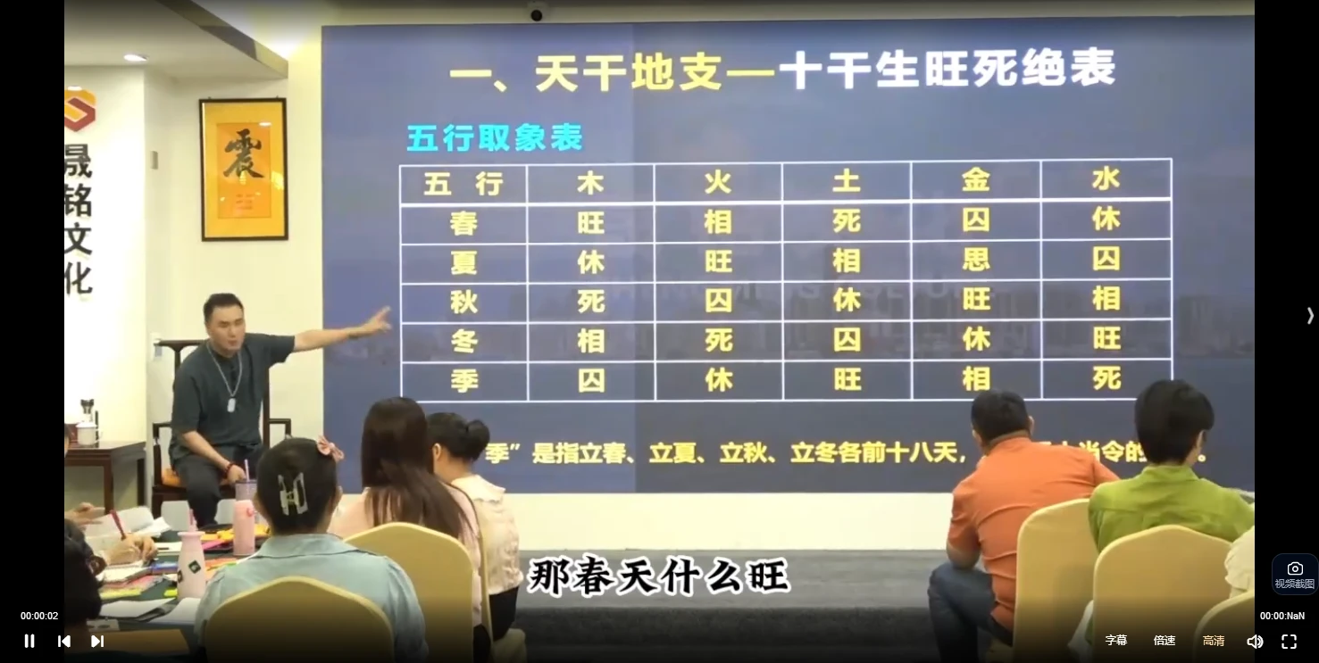 图片[3]_晟铭《四柱八字——弘扬班》（视频22集）_易经玄学资料网