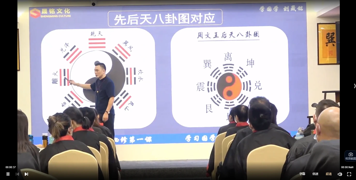 晟铭《家居风水—风声水起》（视频24集）_易经玄学资料网
