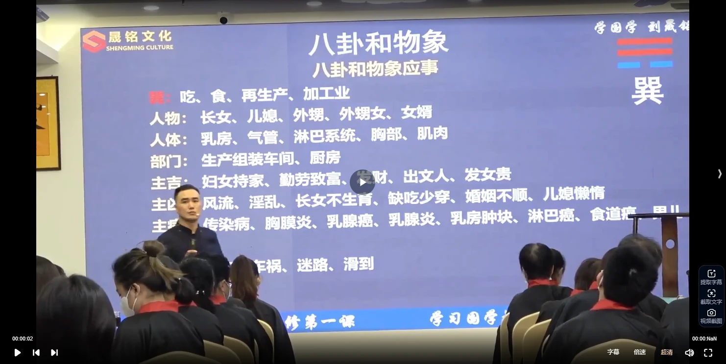 图片[3]_晟铭《家居风水—风声水起》（视频24集）_易经玄学资料网