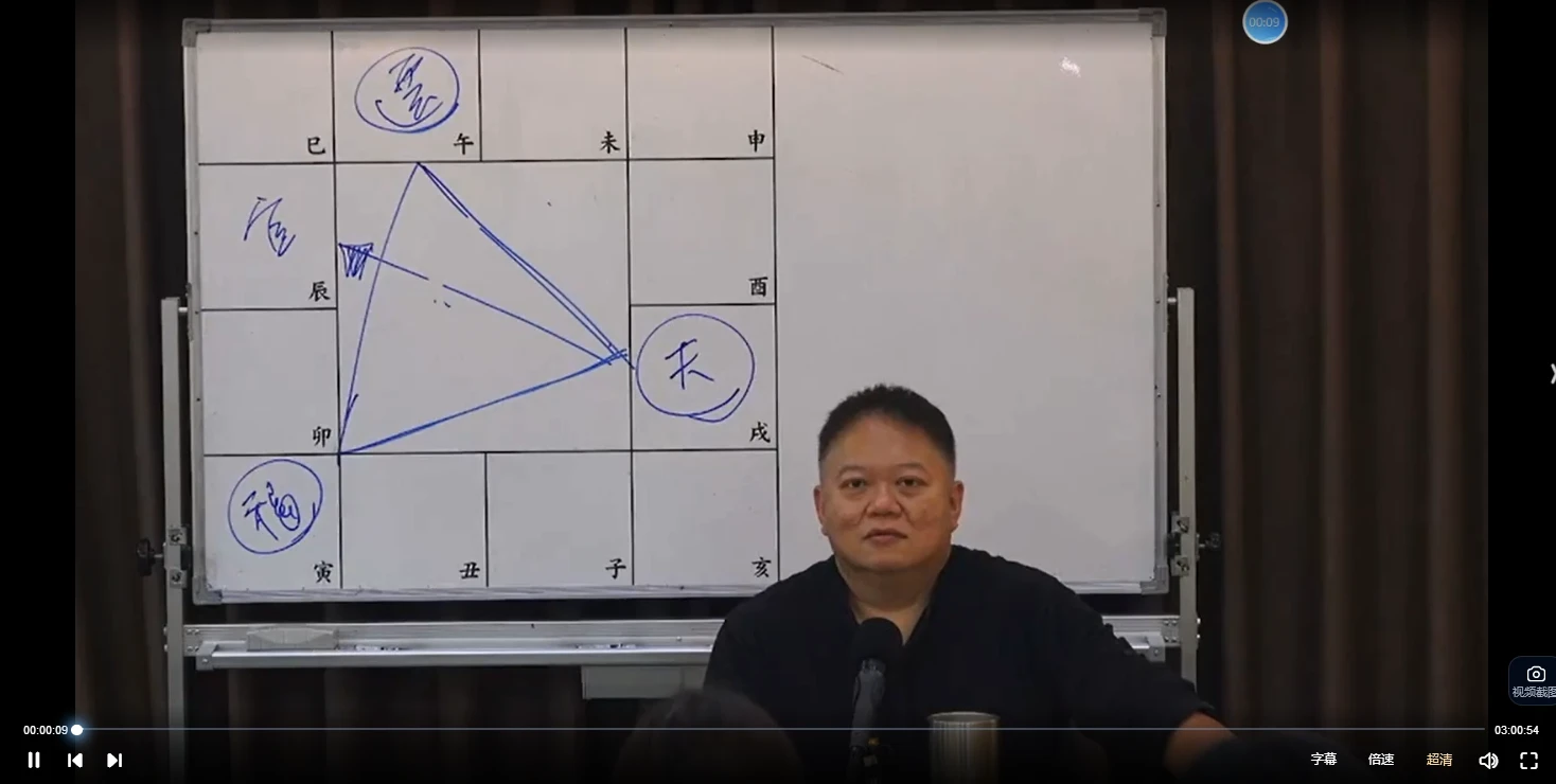 图片[5]_大耕紫微斗数初阶+进阶课程（视频26集）_易经玄学资料网
