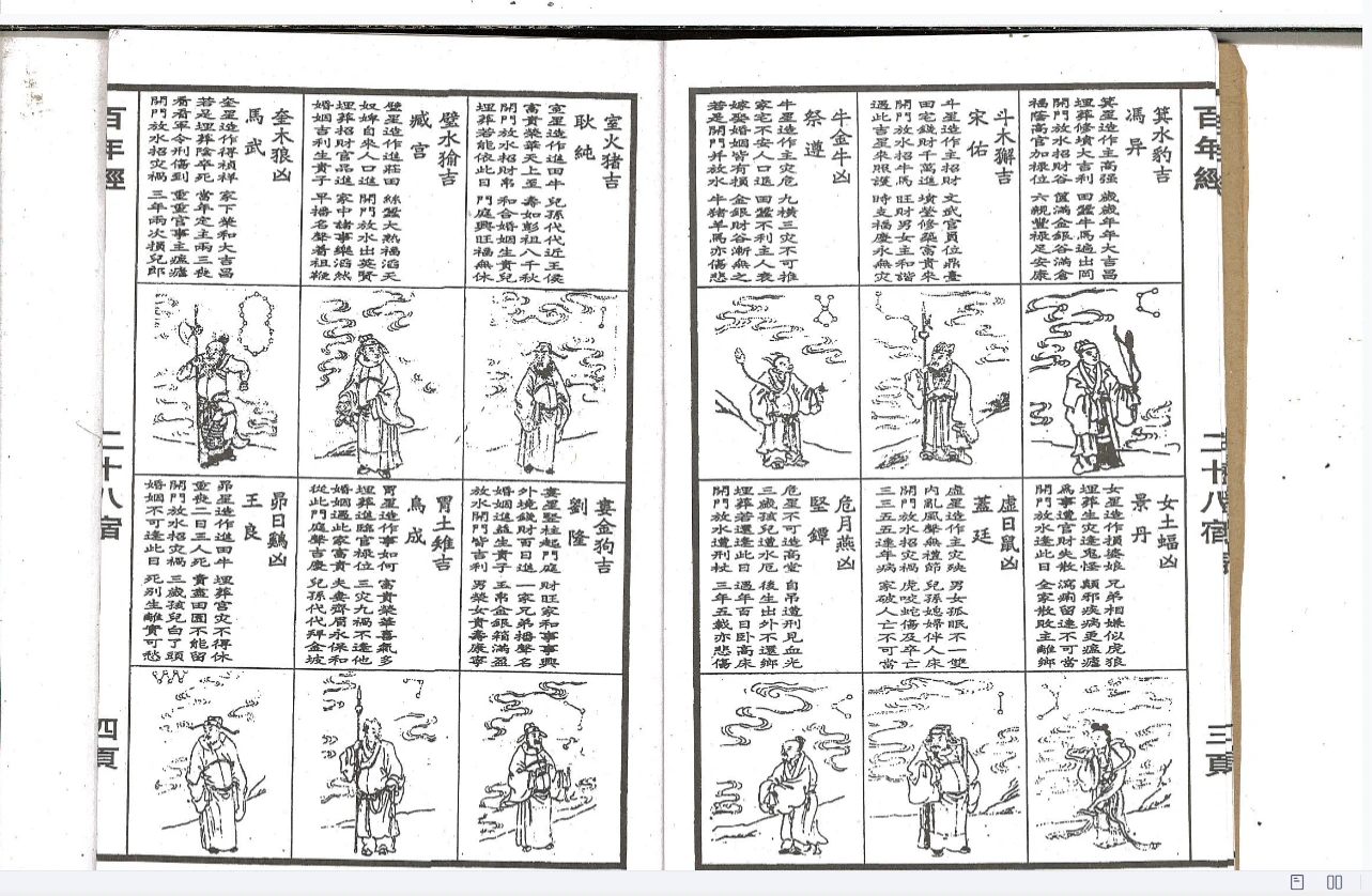 图片[3]_百年经PDF（262页）_易经玄学资料网