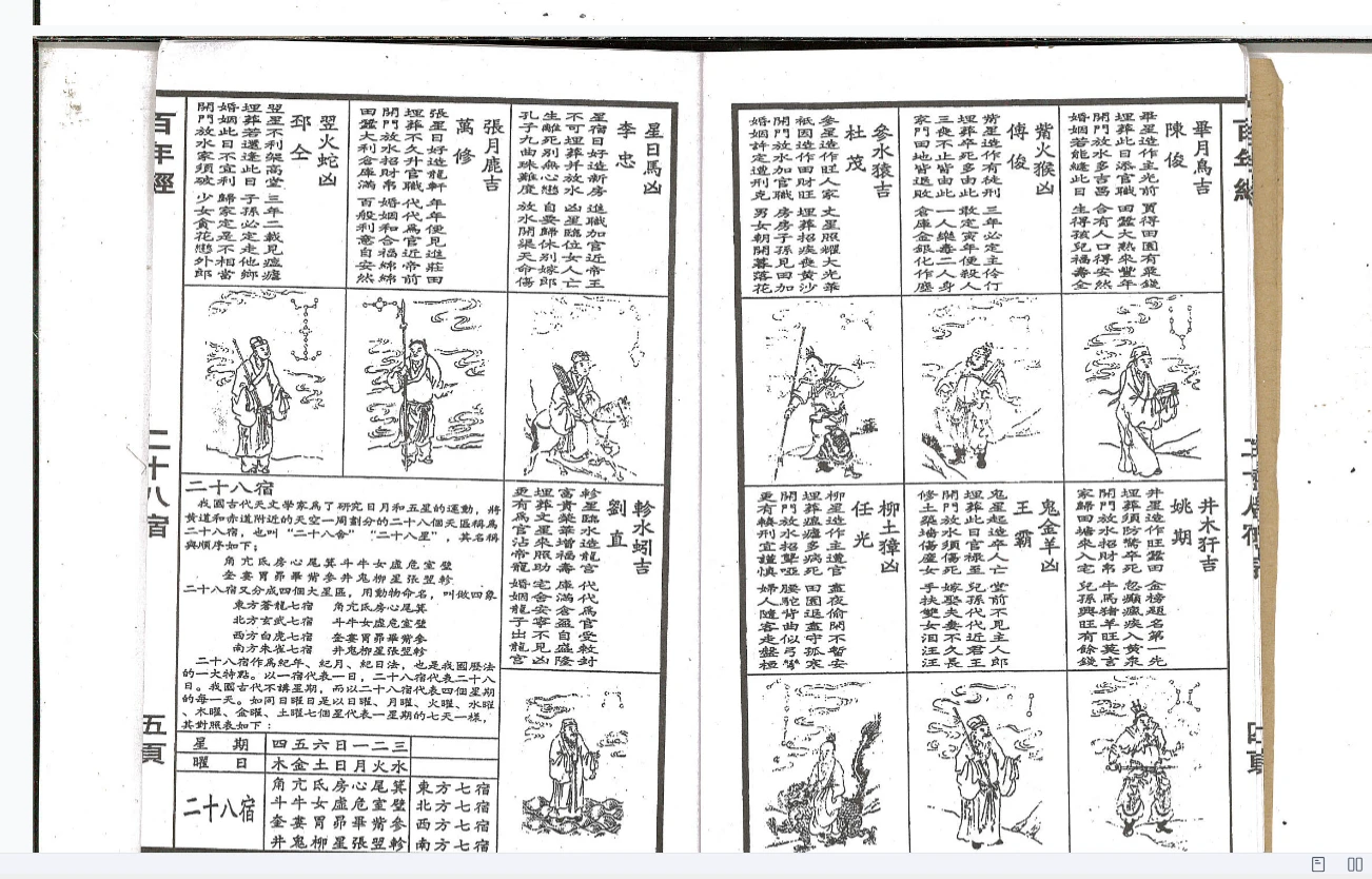 图片[4]_百年经PDF（262页）_易经玄学资料网