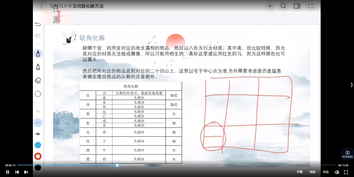 图片[5]_云起时百姓风水应用班：风水不求人，平民百姓实用风水的不二之选（视频27集）_易经玄学资料网