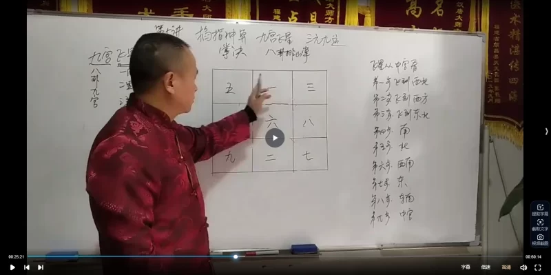 杨公秘传小玄空风水_易经玄学资料网
