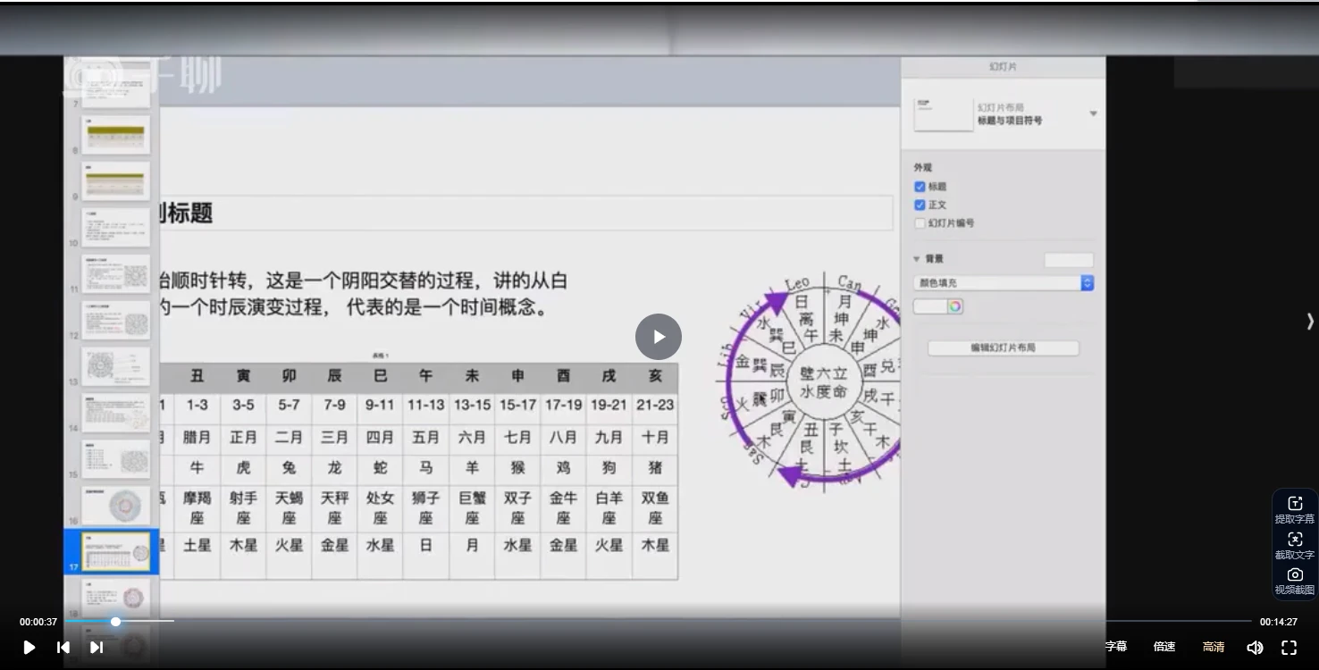 图片[2]_赋祺中国古典占星七政四余（视频43集）_易经玄学资料网