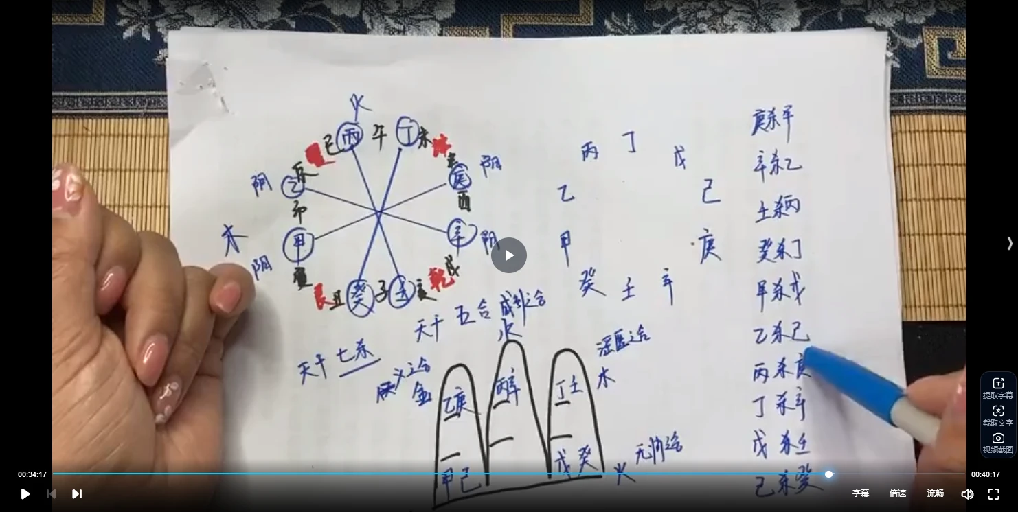 图片[2]_子元老师《四柱八字》视频50集_易经玄学资料网