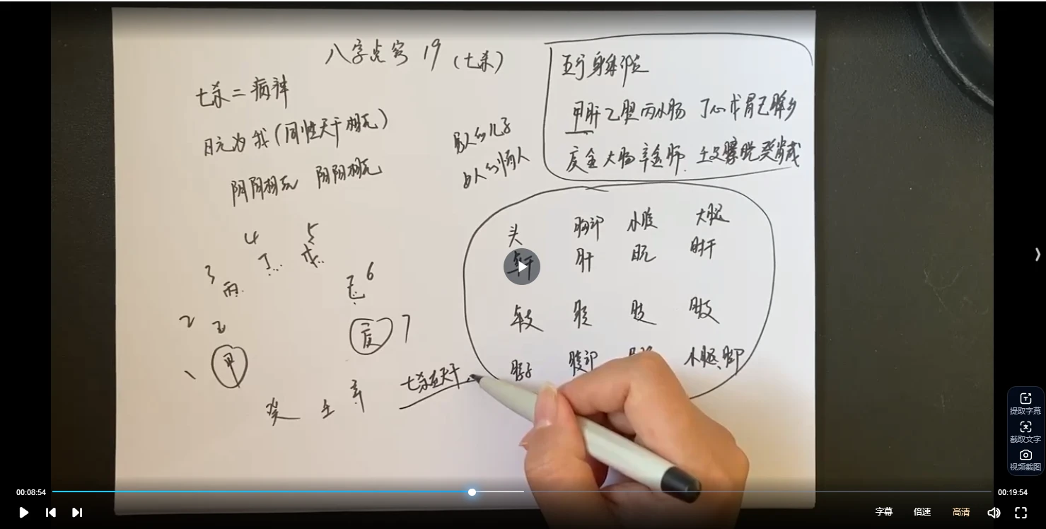 图片[4]_子元老师《八字点窍课》视频50集_易经玄学资料网