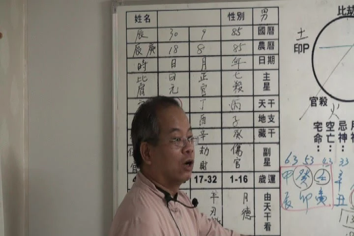 图片[4]_陈宥名《八字中高阶段命盘论断》视频16课（视频+PDF讲义）_易经玄学资料网