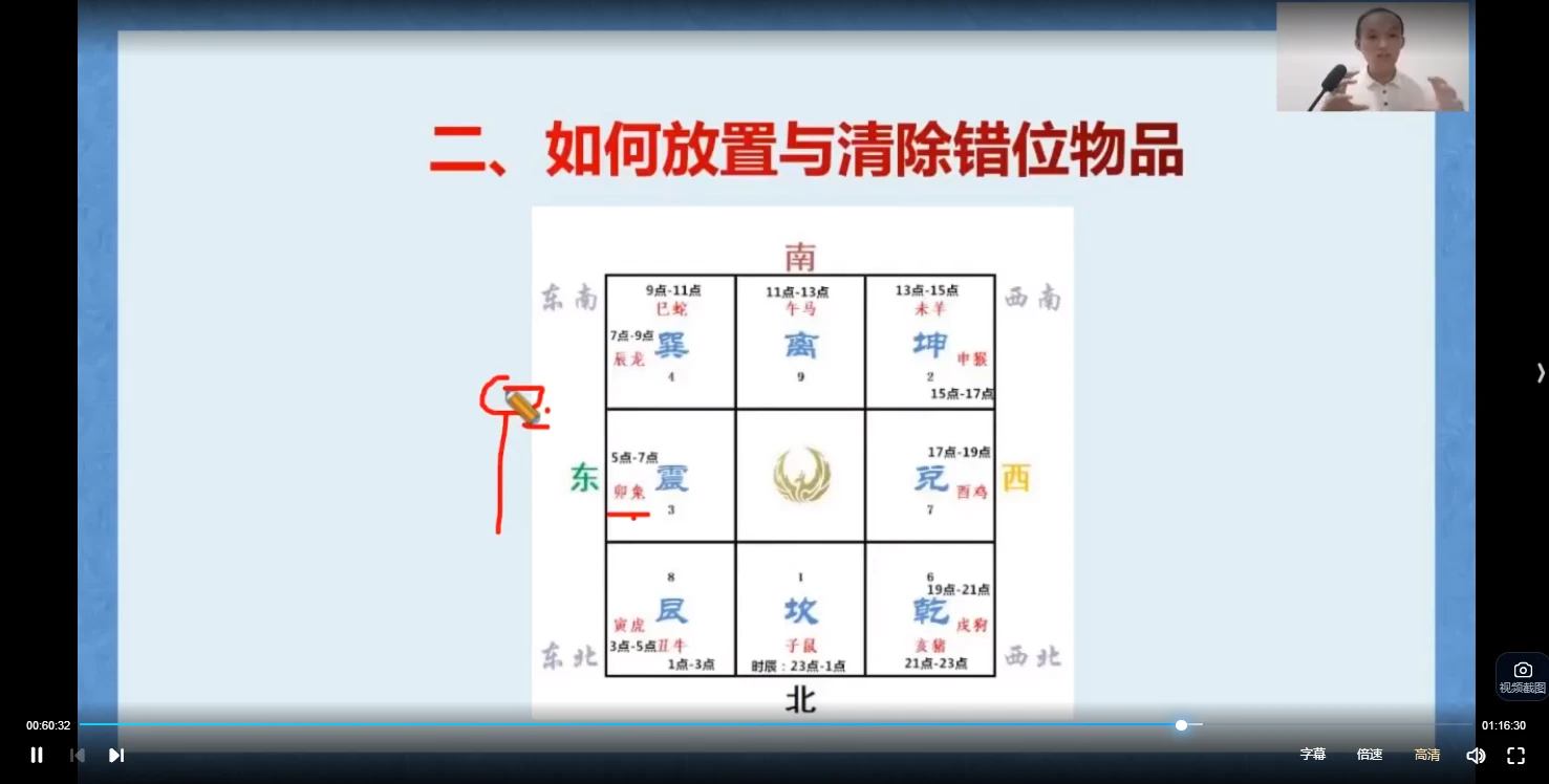 图片[4]_常生元老师《奇门遁甲开运班》（视频19集）_易经玄学资料网