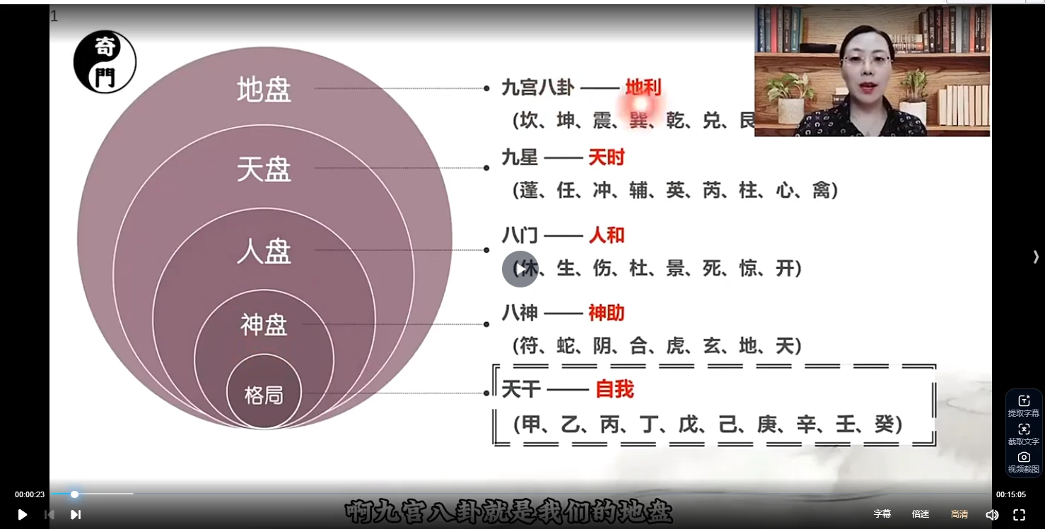 图片[3]_丁老师-天干象义及81个格局组合详解（视频110集）_易经玄学资料网