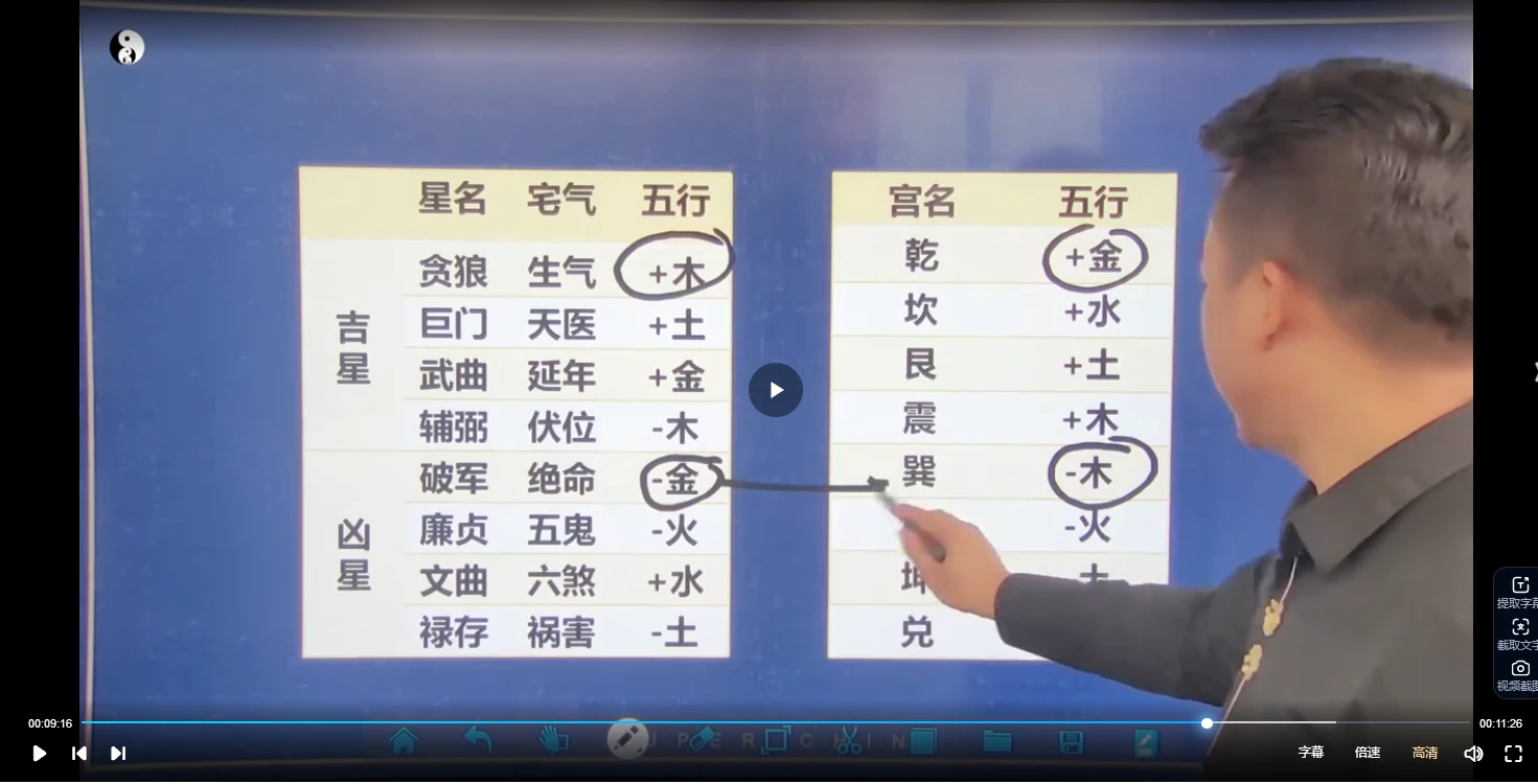 图片[3]_合呈-借用风水专家班（视频36集）_易经玄学资料网