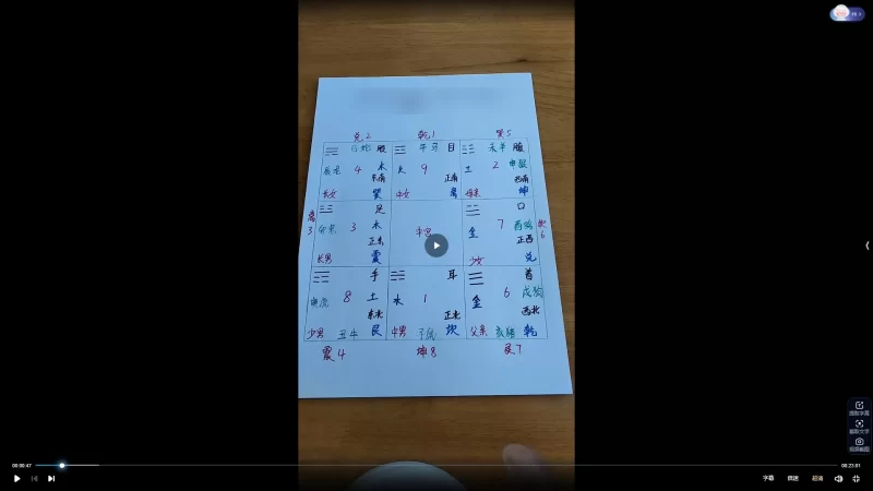 合道天成《慧智屹数化解课程》_易经玄学资料网