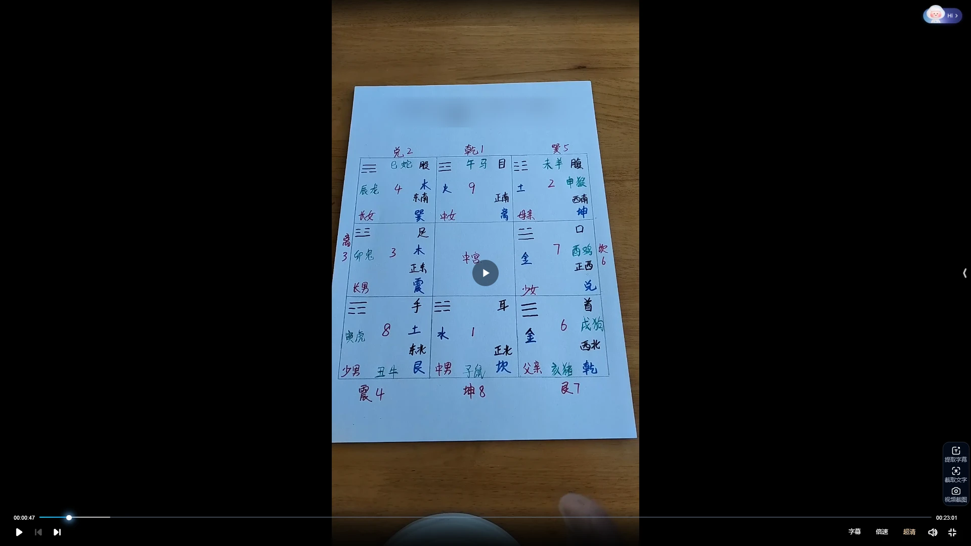 合道天成《慧智屹数化解课程》（视频56集）_易经玄学资料网