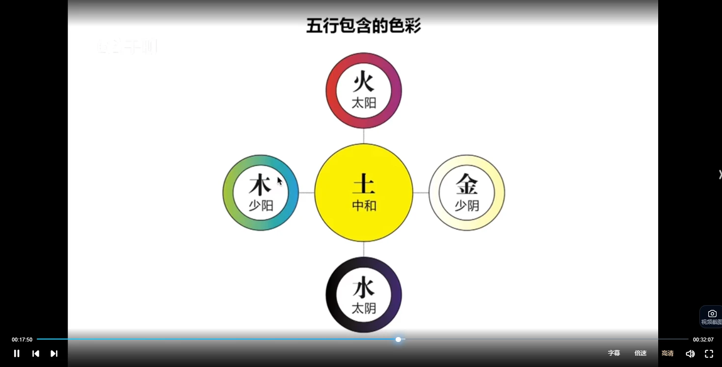 图片[6]_胡振源三元形峦风水+风水入门筑基课程+三元纳气风水（视频41集）_易经玄学资料网