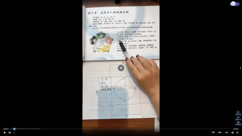 孙真坤《流年十二神煞》_易经玄学资料网