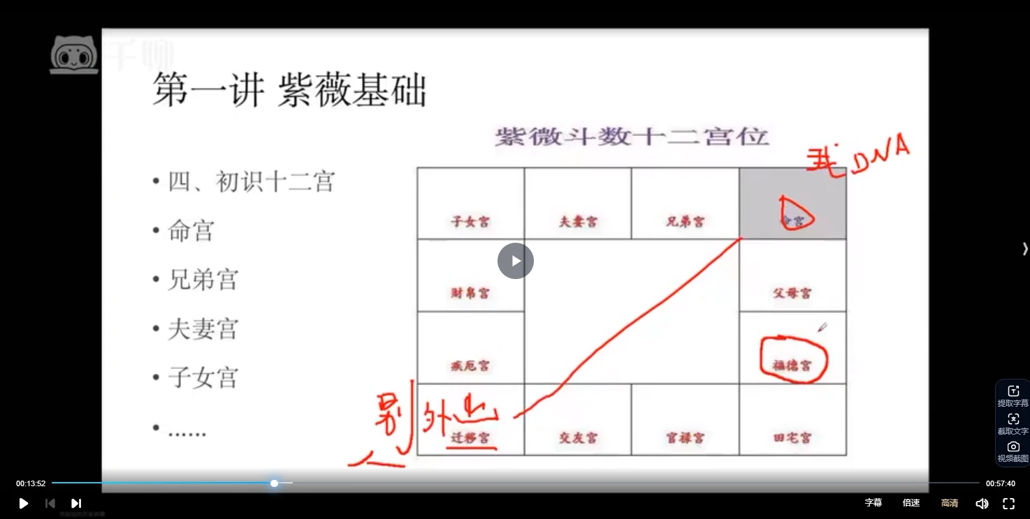图片[3]_书嗣阅《紫微斗数高级会员课程》（视频35集）_易经玄学资料网
