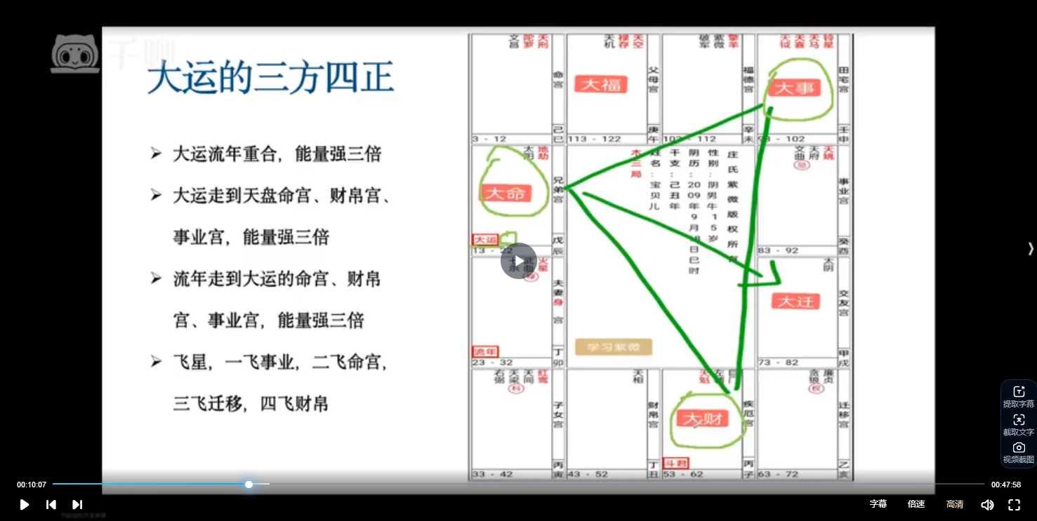 图片[4]_书嗣阅《紫微斗数高级会员课程》（视频35集）_易经玄学资料网