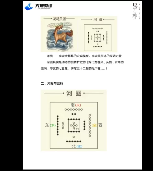 《万和星斗风水讲解》PDF_易经玄学资料网