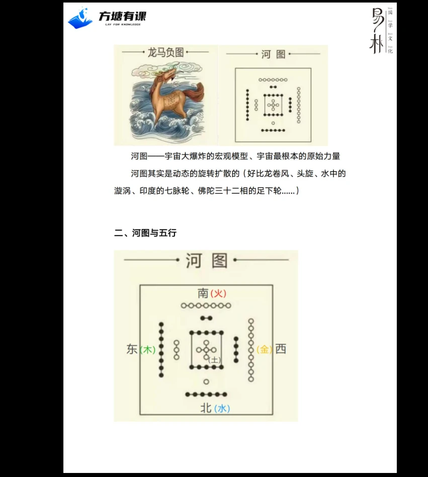 《万和星斗风水讲解》PDF（325页）_易经玄学资料网