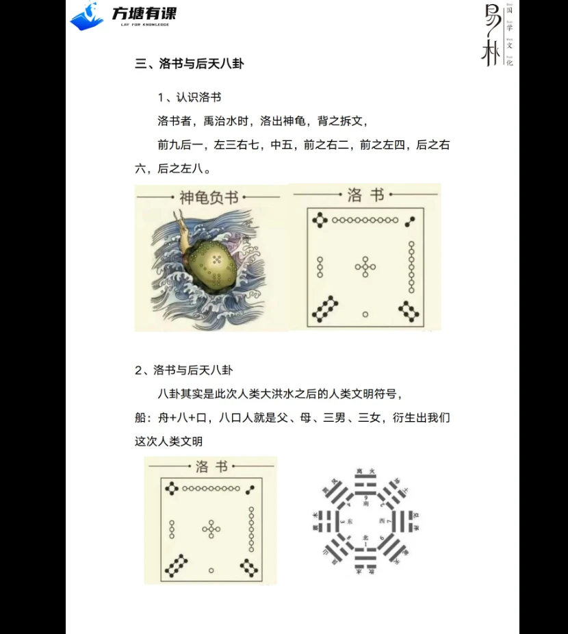 图片[4]_《万和星斗风水讲解》PDF（325页）_易经玄学资料网
