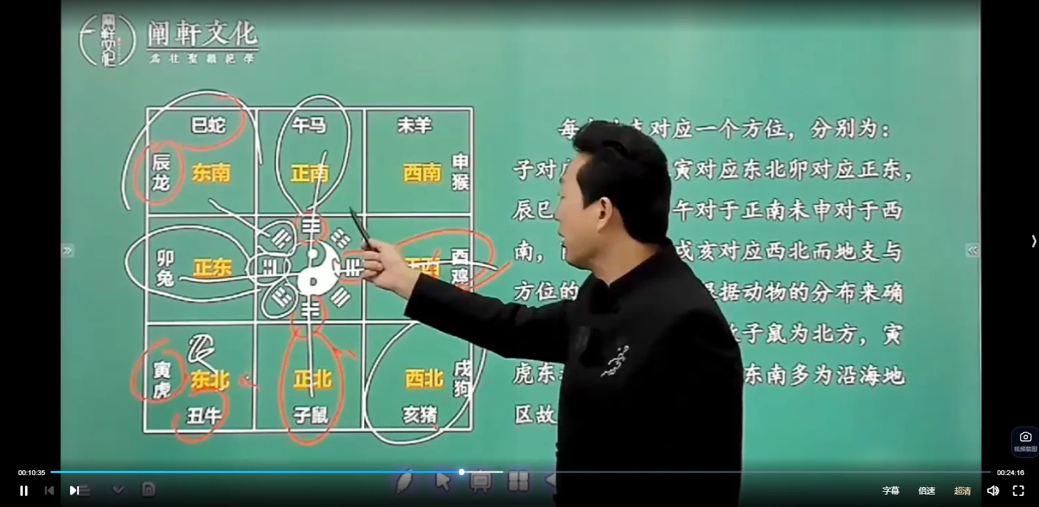 图片[4]_阐轩文化张仪老师易学班之姓名学10讲视频课（视频10集）_易经玄学资料网