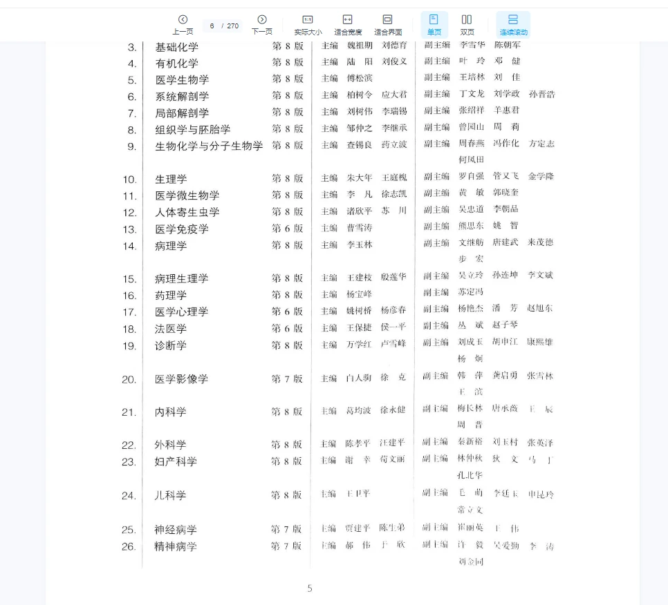 图片[5]_皮肤性病学(第8版)PDF（20页）_易经玄学资料网