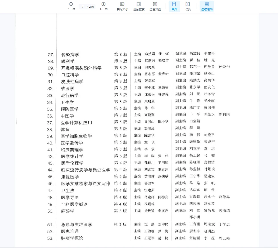 图片[6]_皮肤性病学(第8版)PDF（20页）_易经玄学资料网