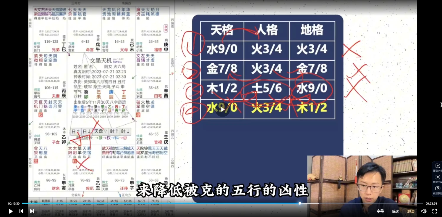 图片[5]_吴明光2024旺运代码紫微姓名讲堂（视频22集）_易经玄学资料网
