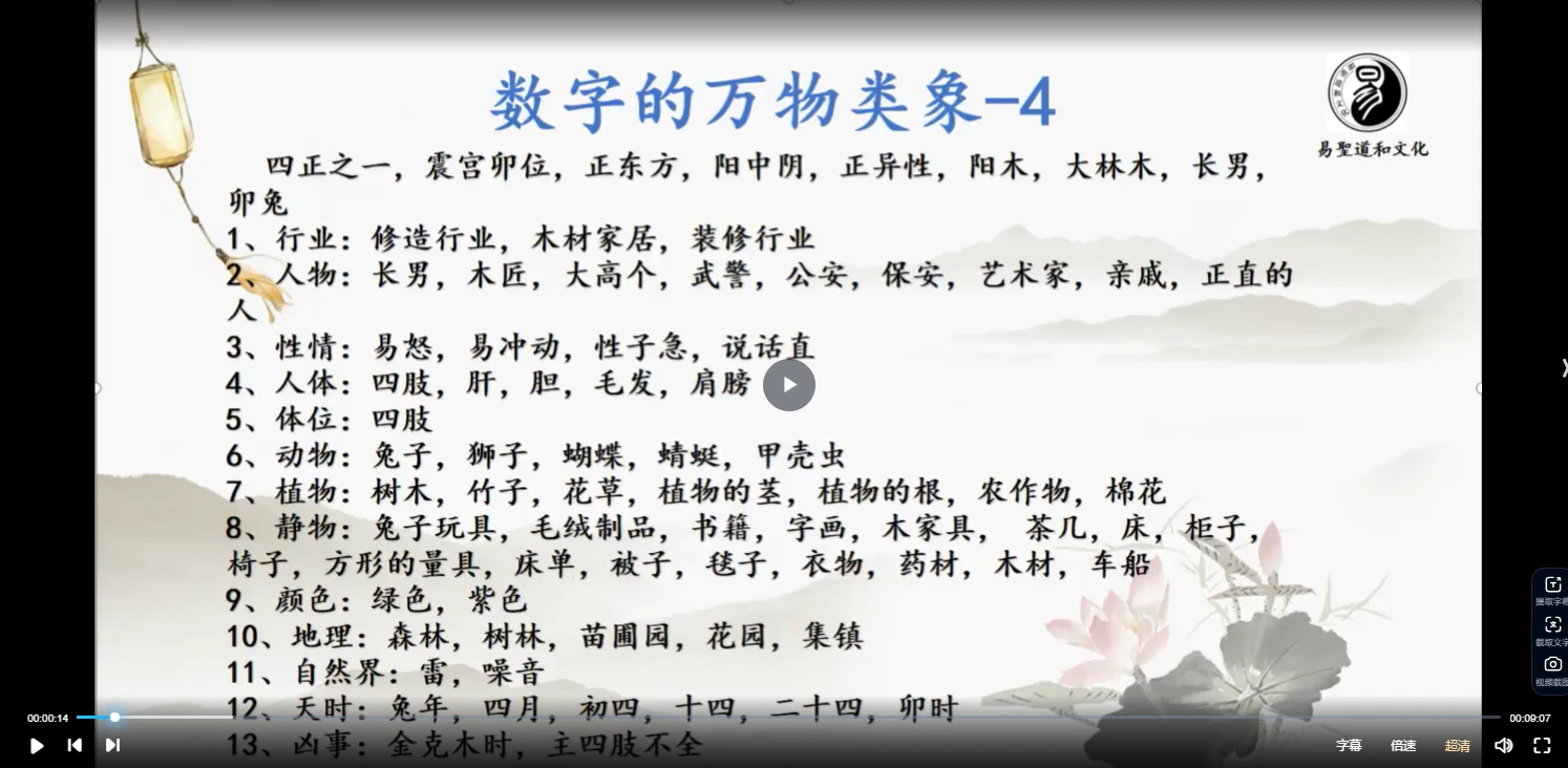 图片[2]_周宸萱《三角定律数字神断高级班》视频91集（视频90集）_易经玄学资料网