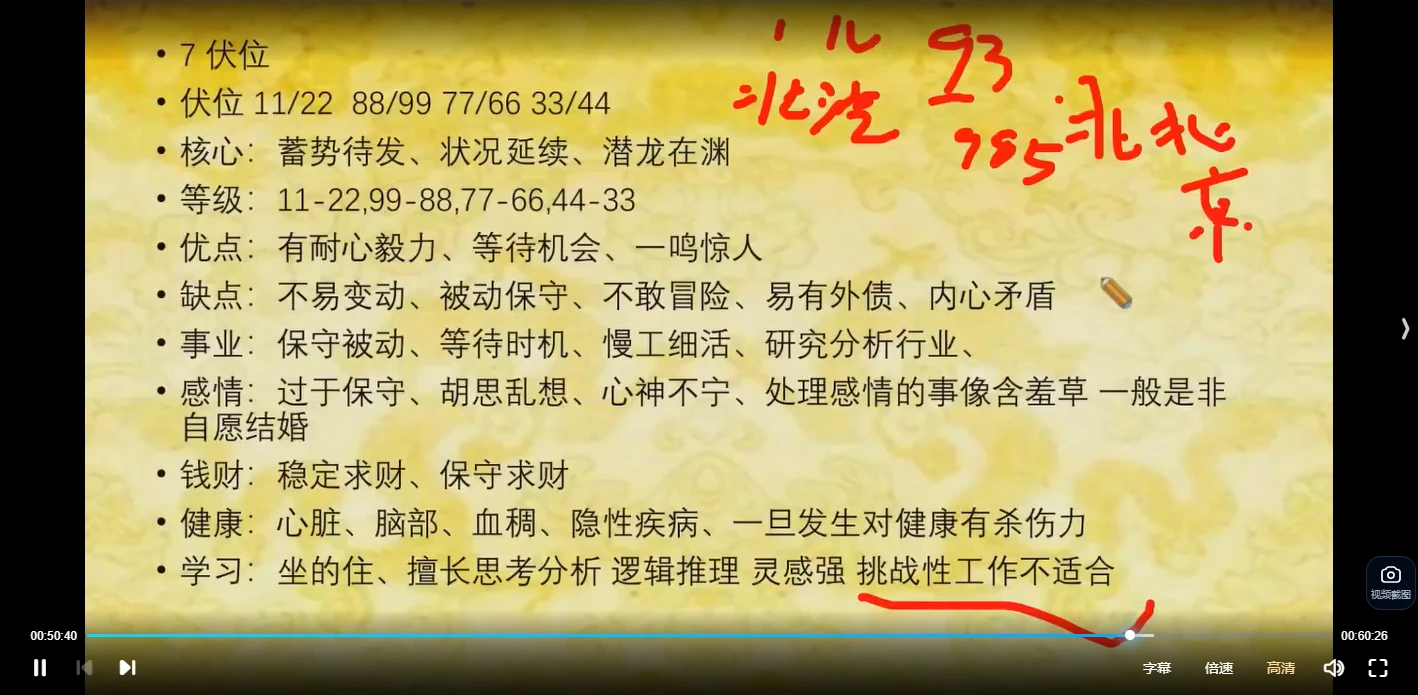 图片[4]_季晨语手机号码的解读以及设计（视频10集）_易经玄学资料网