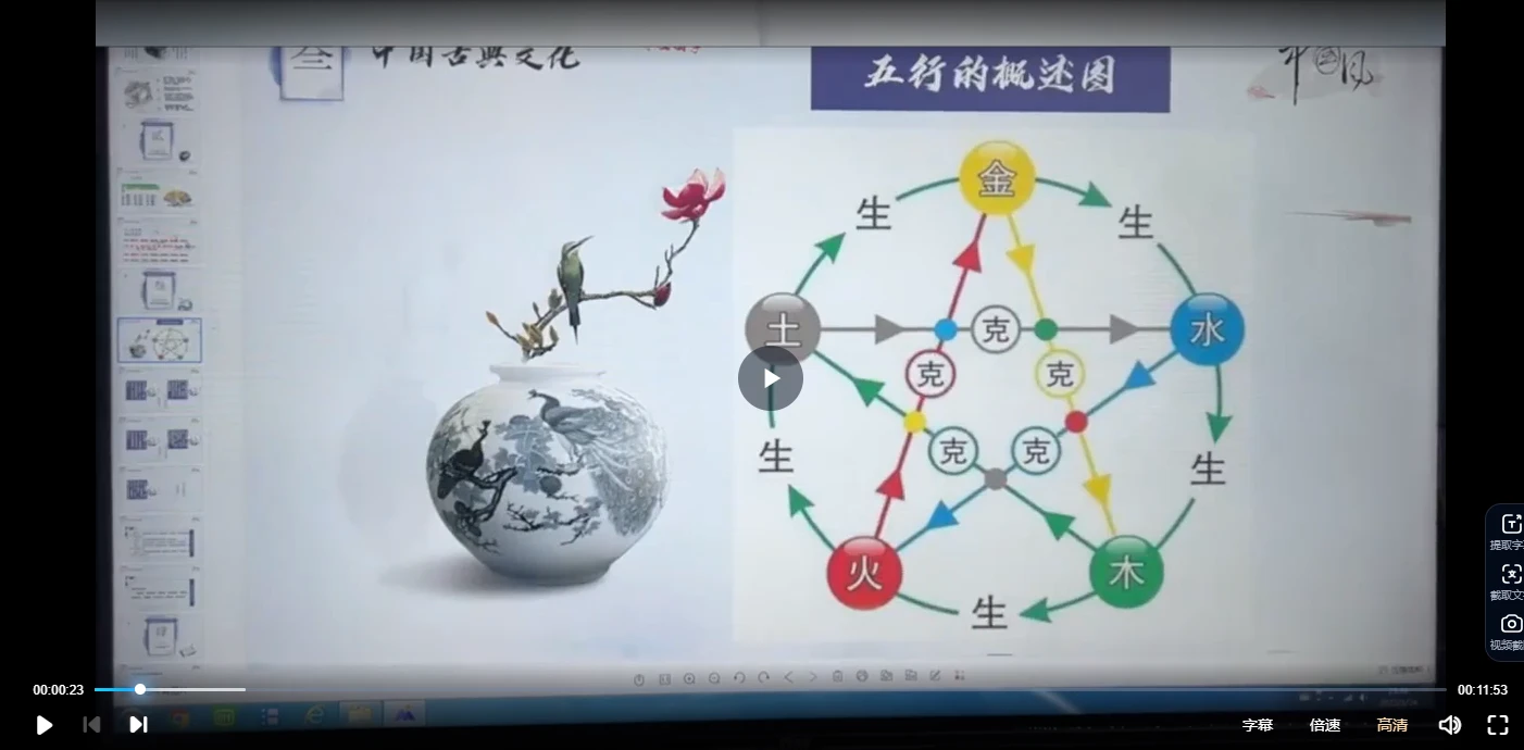 林煜《姓名学》视频20集_易经玄学资料网