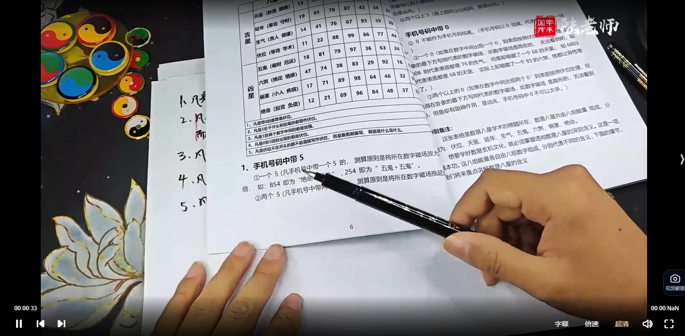 图片[5]_陆老师《手机号风水》精华班（视频20集）_易经玄学资料网