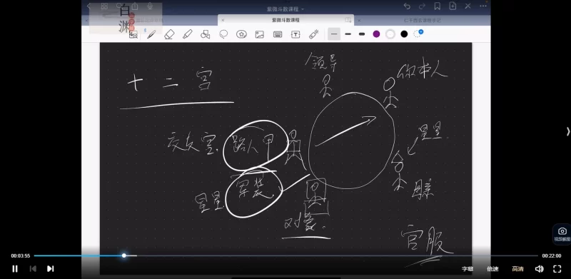 白渊国学社-云起时-紫微速成班_易经玄学资料网