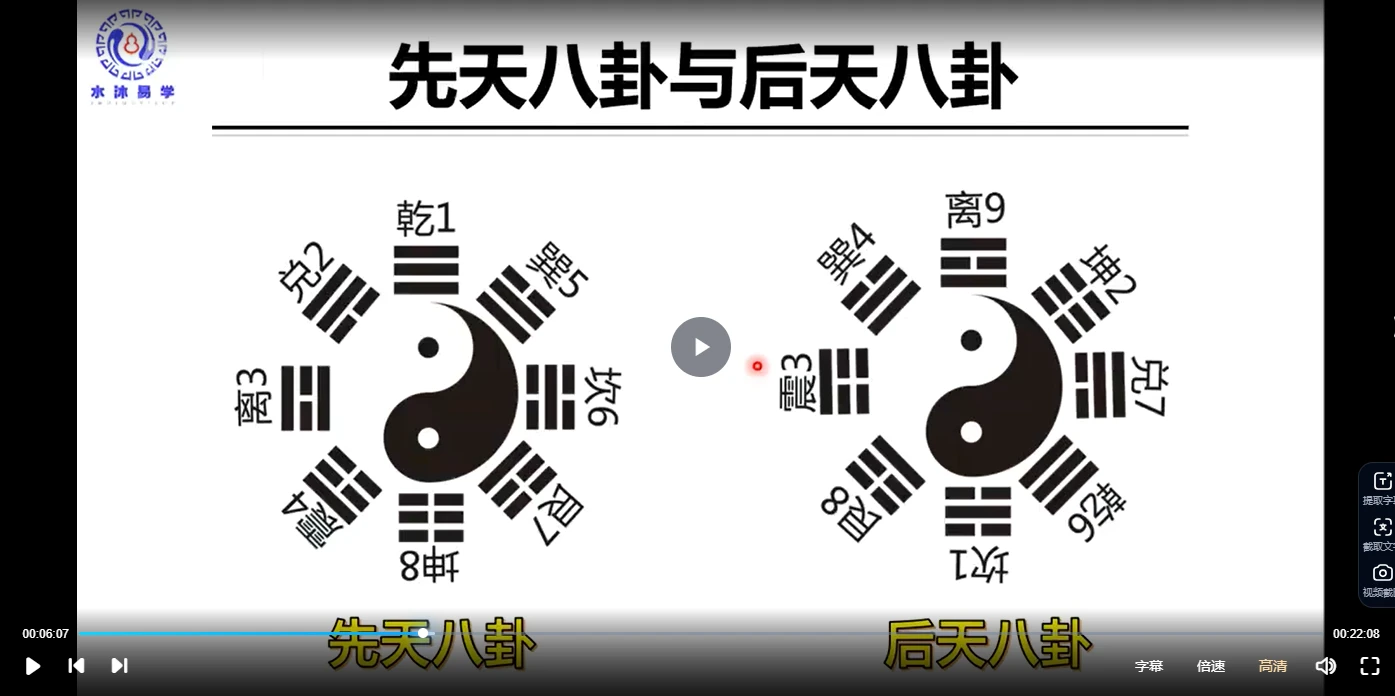 图片[4]_水沐易学 玄空风水专业课（62讲视频课）_易经玄学资料网
