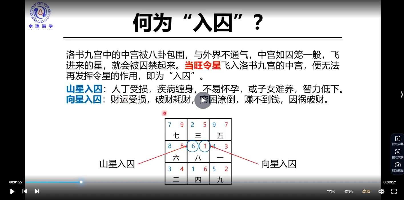 图片[6]_水沐易学 玄空风水专业课（62讲视频课）_易经玄学资料网