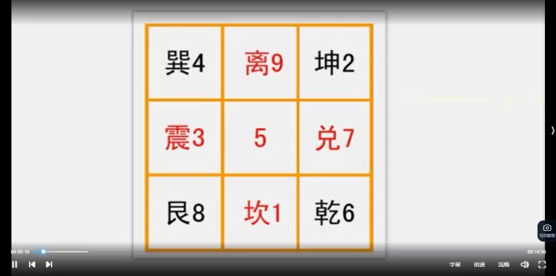 《章仲山风水案例》_易经玄学资料网