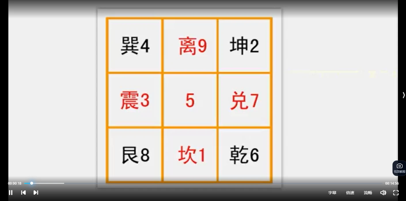 《章仲山风水案例》视频28集_易经玄学资料网