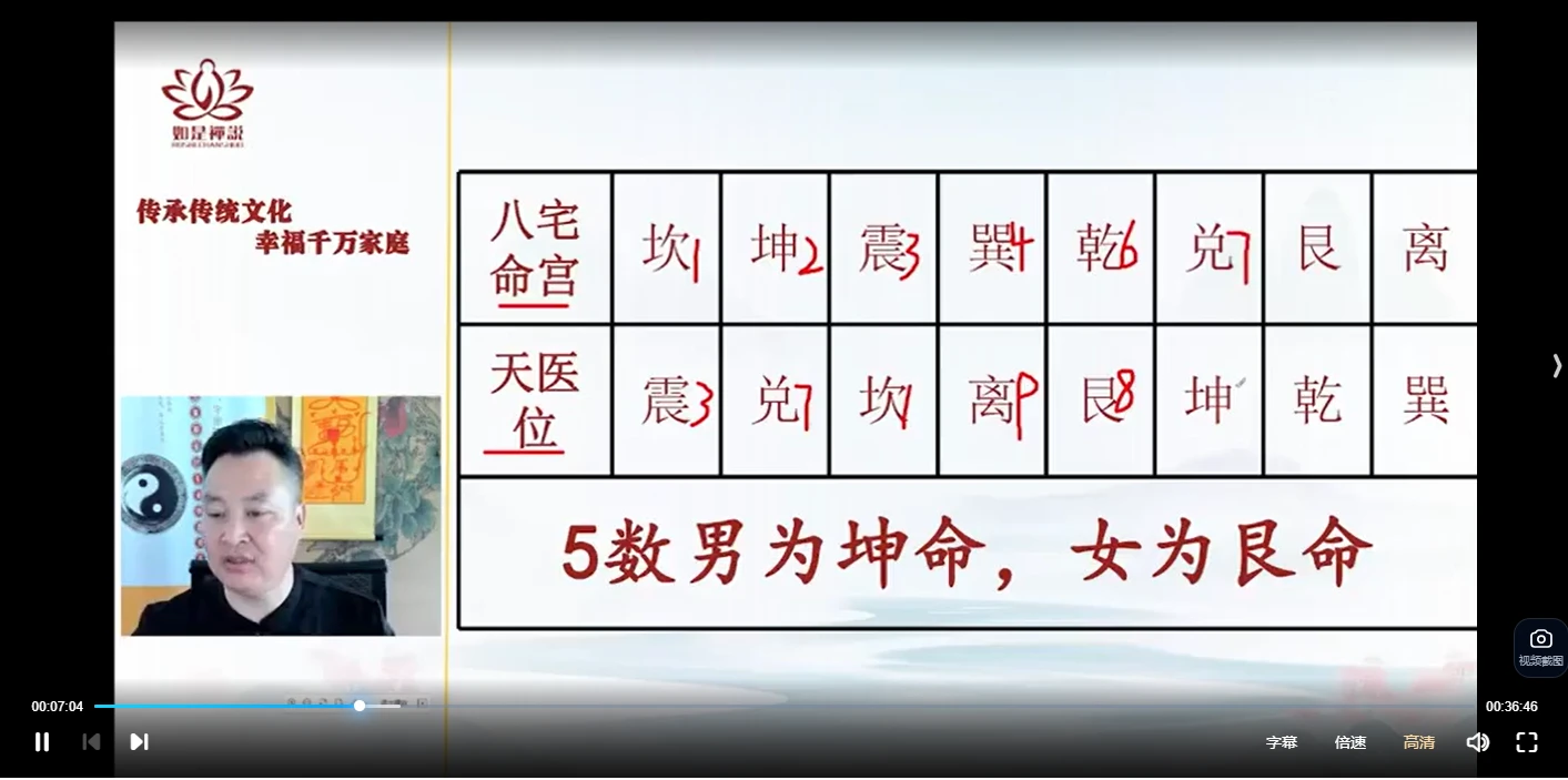 图片[3]_李星辰数字八字神断高阶班（视频23集）_易经玄学资料网