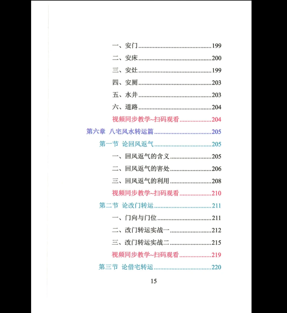 图片[8]_马圣仑《彩色图解专利罗盘应用精解》+《玄空风水实战》+《阳宅化煞大全》+《八宅风水实战教程》（PDF4册）_易经玄学资料网