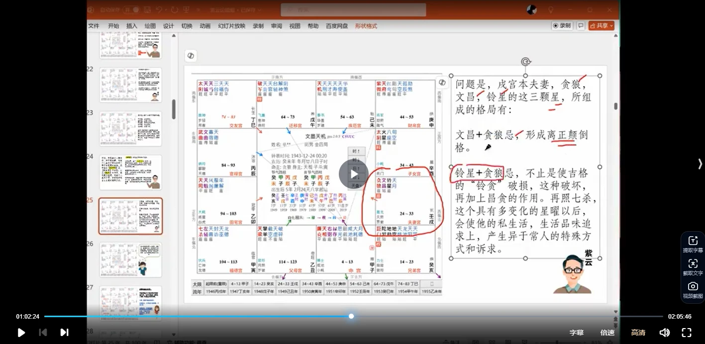 图片[3]_依婷紫微-弟子班2025视频带课件（视频+PDF讲义）_易经玄学资料网