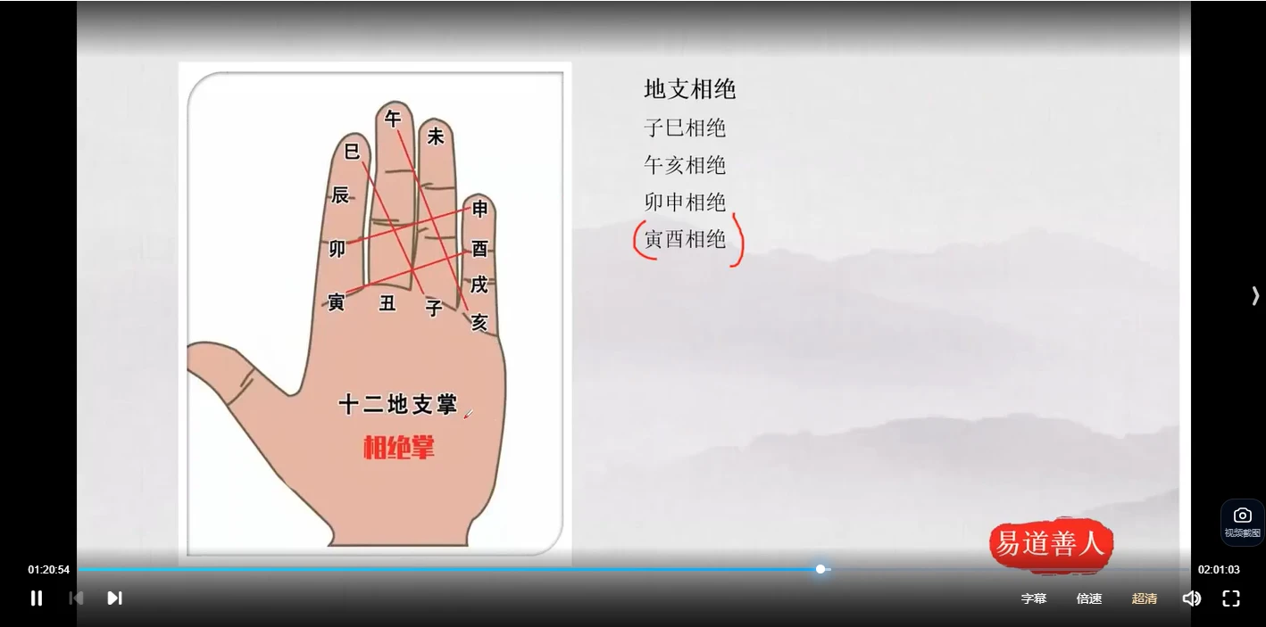 图片[4]_诸葛老师《奇门遁甲》（视频15集）_易经玄学资料网